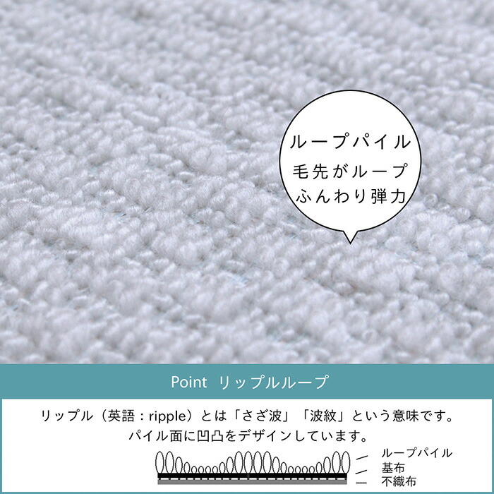 楽天市場】日本製 抗菌防臭 軽量薄手 ジェミニ 江戸間 グレー