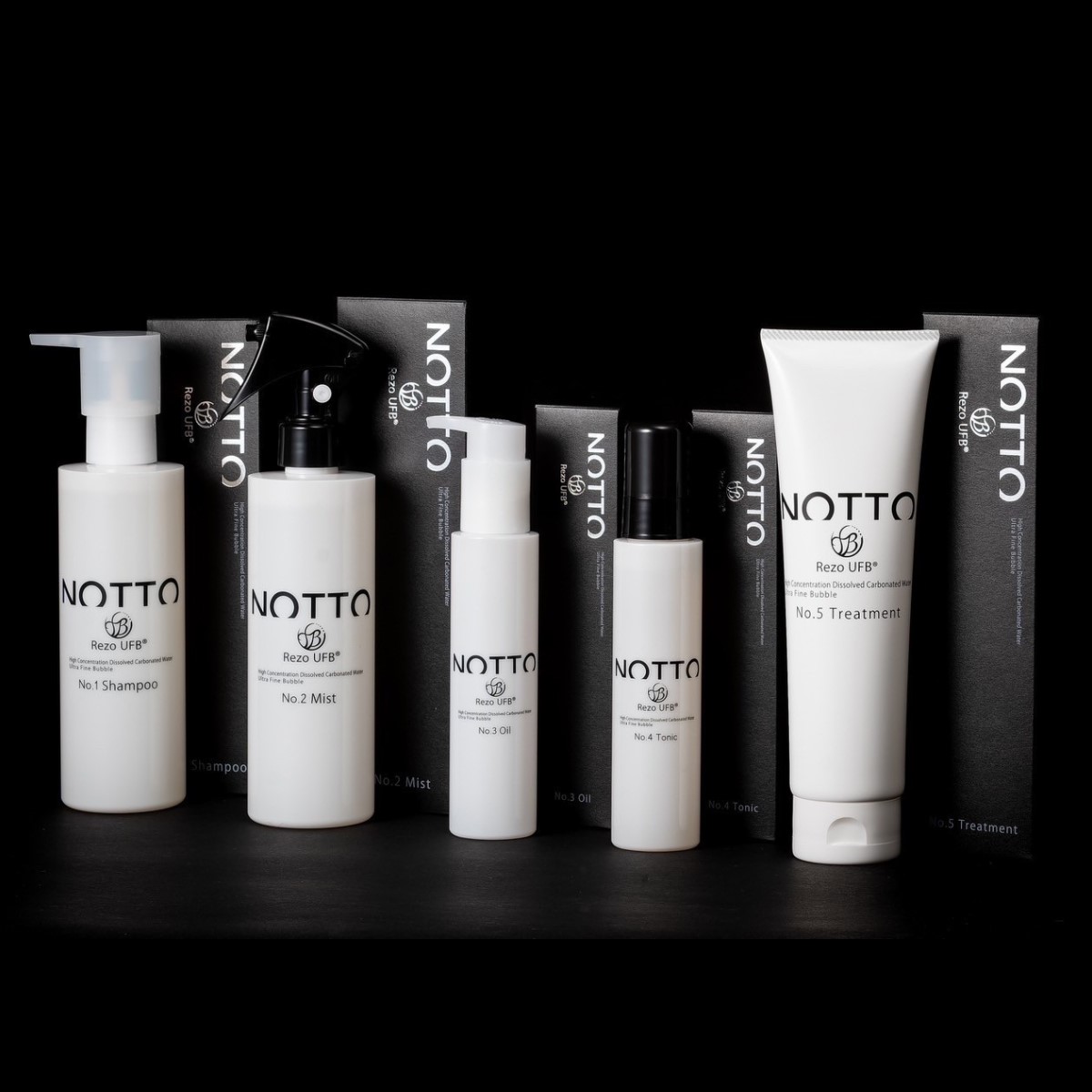 NOTTO Rezo UFB No.1 Shampoo 業務用 楽天市場】【P5倍】 NOTTO No.1