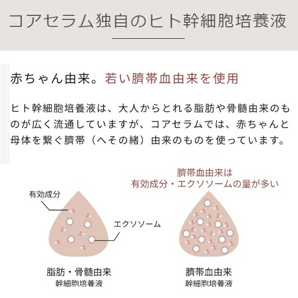 楽天市場】膣注入型 美容液 racine core serum ラシーネ コアセラム 10
