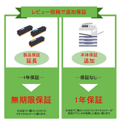 楽天市場】キヤノン(CANON)用 トナーカートリッジ046H(CRG-046HMAG) お