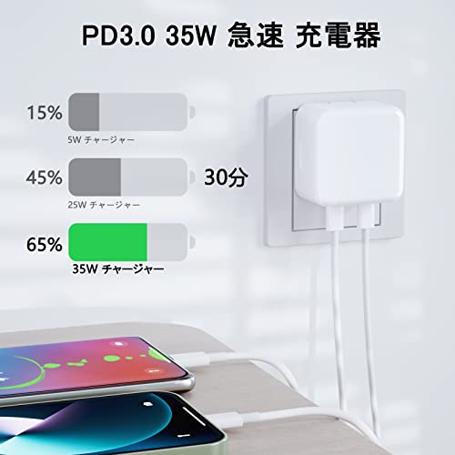 楽天市場】Apple 純正互換 35W USB-C 電源アダプタ PD 急速充電 iPhone