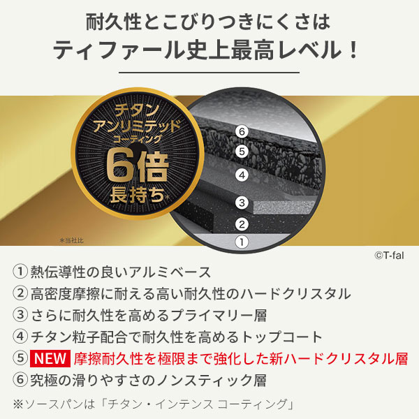 楽天市場】T-FAL ティファール インジニオ・ネオ IHマロンブラウン