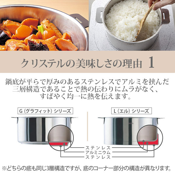 楽天市場】【日本正規品】CRISTEL クリステル Lシリーズ 深鍋16cm 1.5L