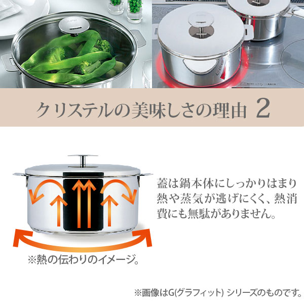 楽天市場】【日本正規品】CRISTEL クリステル Lシリーズ 深鍋16cm 1.5L