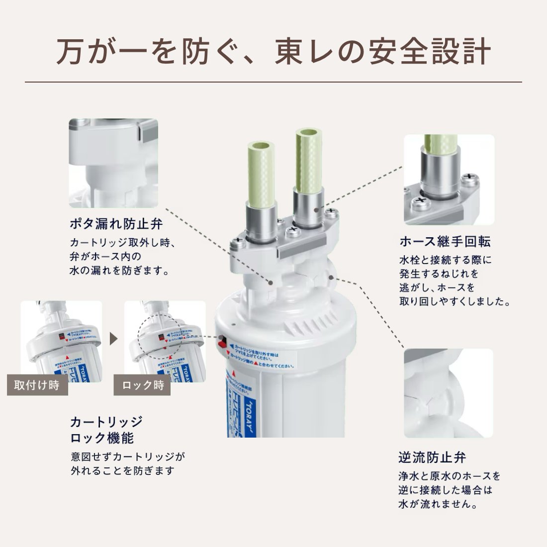 楽天市場】【公式】 東レ トレビーノ ブランチ sk88x-br 工事費込み