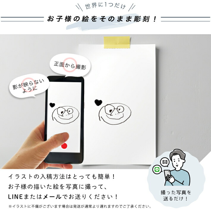 楽天市場】手描き 似顔絵入り 木製キーホルダー(木製 キーホルダー 名