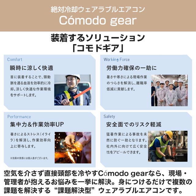楽天市場】[WA-N6R4B202] ネッククーラー wearcon ウェアコン 株式会社