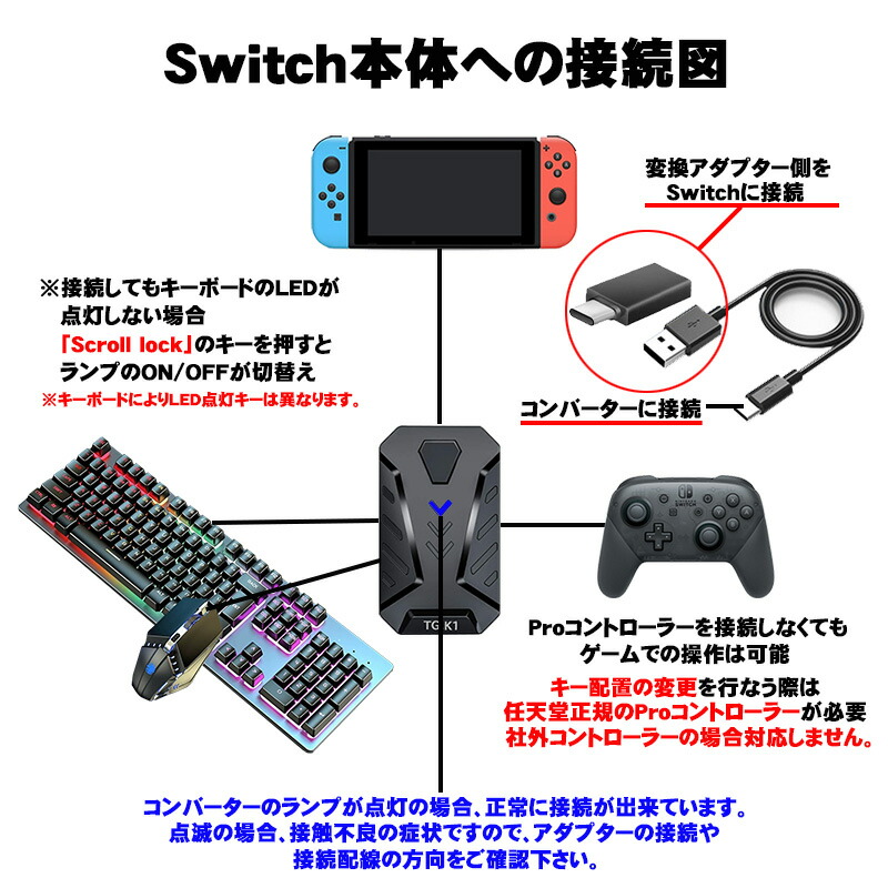 楽天市場】Nintendo Switch2 Switch PS4 PS3 Xbox One 対応 ゲーム4点