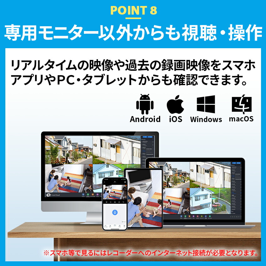 楽天市場】防犯カメラ 屋外 野外 家庭用 防犯カメラ屋外 防犯 カメラ