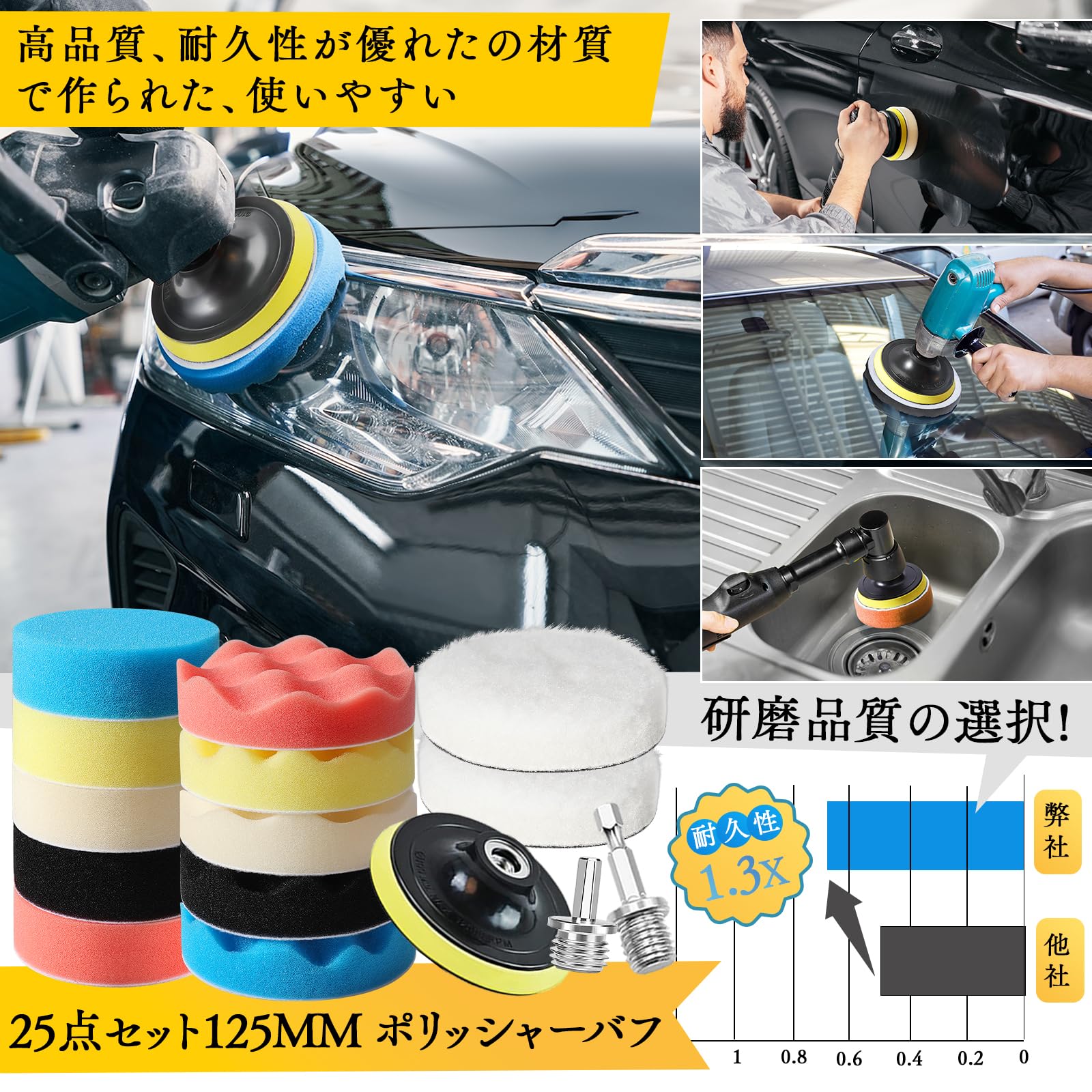 楽天市場】【送料無料】25点セット125mm ポリッシャーバフ GOH DODD