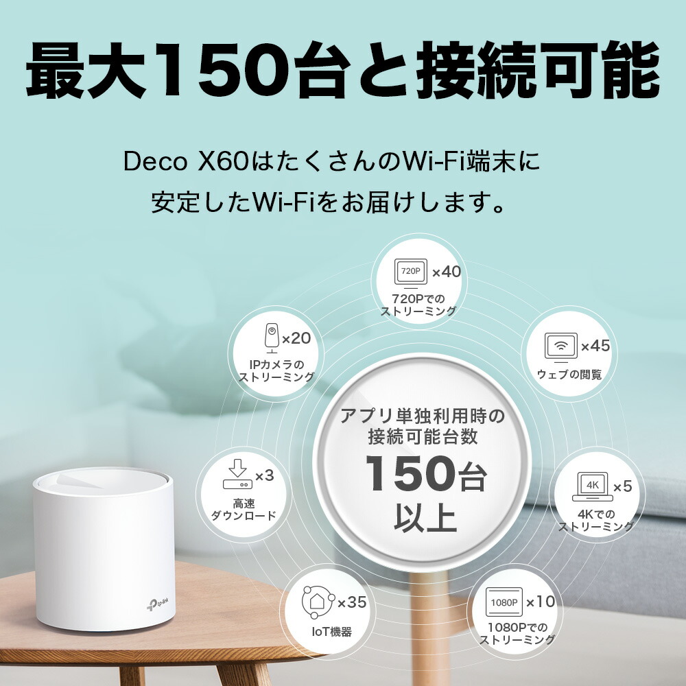 楽天市場】TP-Link Wi-Fi6対応 メッシュWi-Fi 無線LANルーター