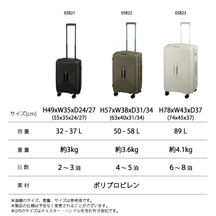 楽天市場】ace. RIMINI INJ417 89L 05823 スーツケース キャリーケース