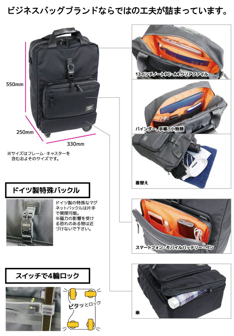 楽天市場】【機内持ち込み】スワニー(SWANY) スターツコラボ 8WAY