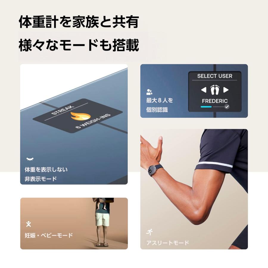 楽天市場】Withings スマート体組成計 Body Smart(ブラック)・スマート