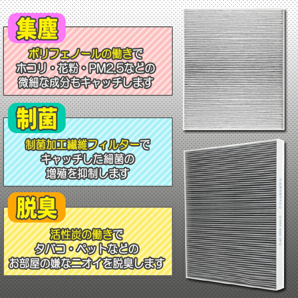 楽天市場】象印 PA-FH01-J 空気清浄機 フィルター 交換 互換 pa-fh01-j