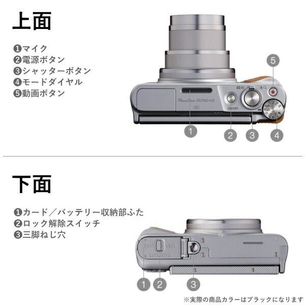 楽天市場】キャノン Canon デジタルカメラ デジカメ 光学40倍ズーム 高