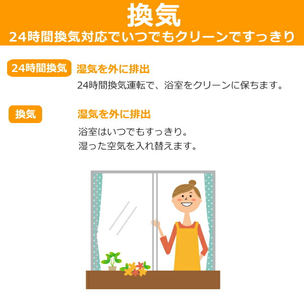 楽天市場】日立 浴室暖房乾燥機 ゆとらいふ HBK-1250SK 壁掛け 壁面