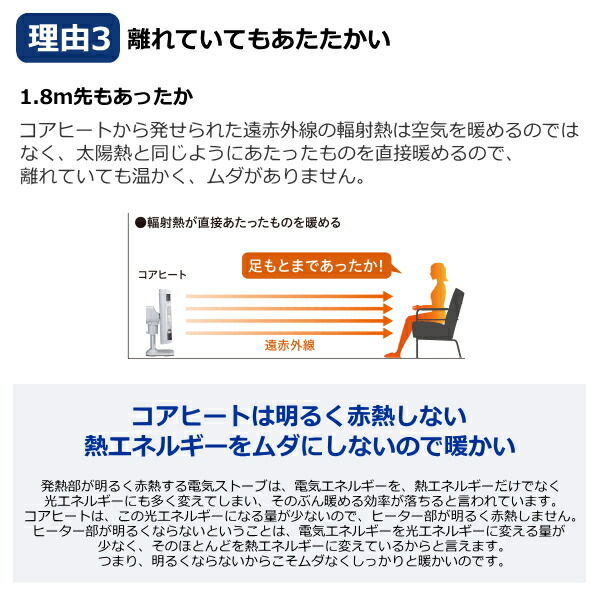 楽天市場】【日本製】コロナ コアヒート 遠赤外線ヒーター 人感