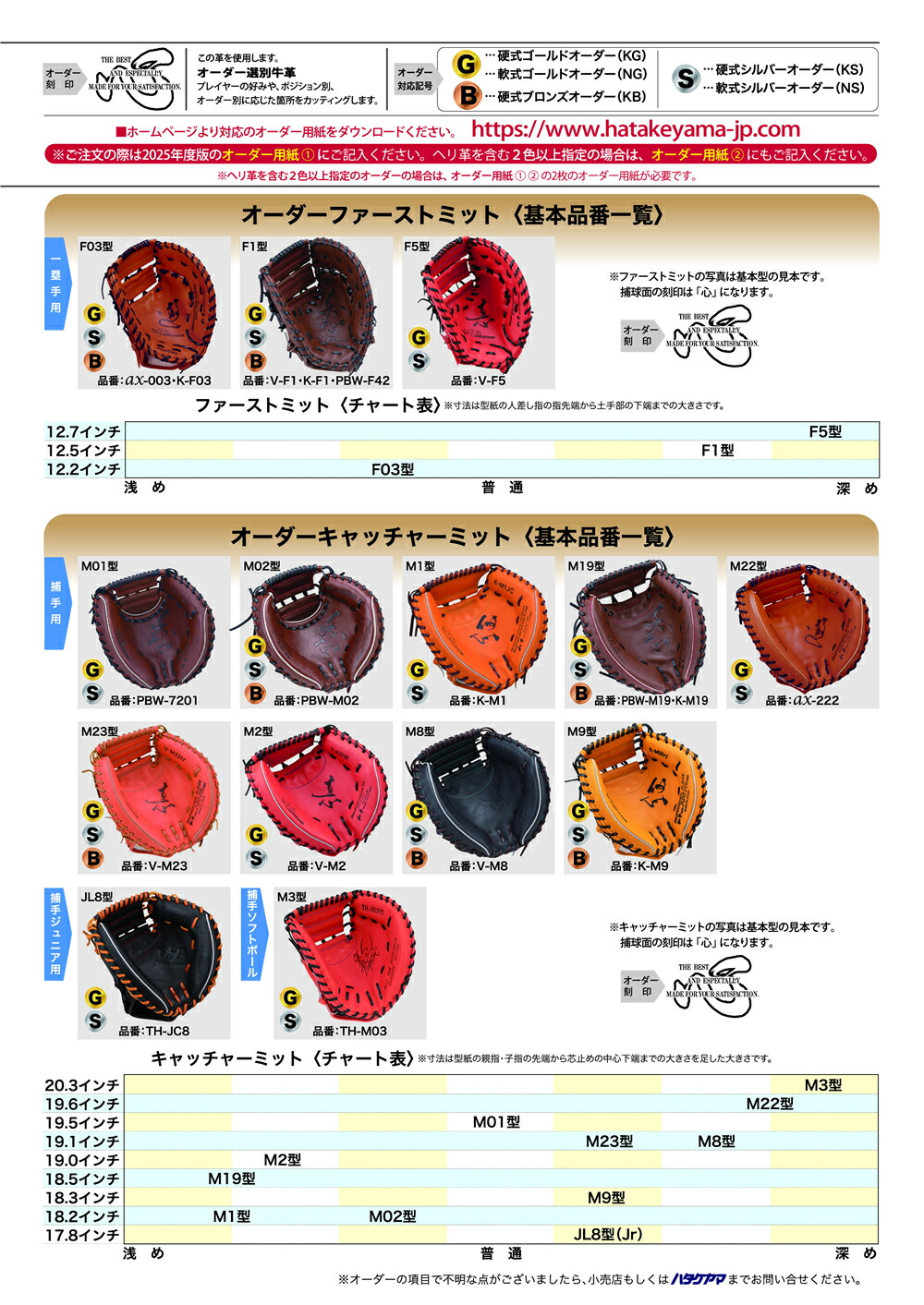 楽天市場】＜受注生産＞ハタケヤマ（HATAKEYAMA） 軟式用キャッチャー