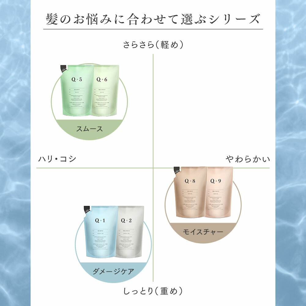 楽天市場】シャンプー ＆ トリートメント 詰め替え セット（ 400ml