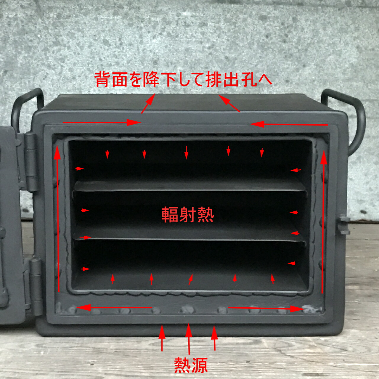 楽天市場】【閉店SALE 15％OFF 在庫限り】ツヨニーオーブン 天火