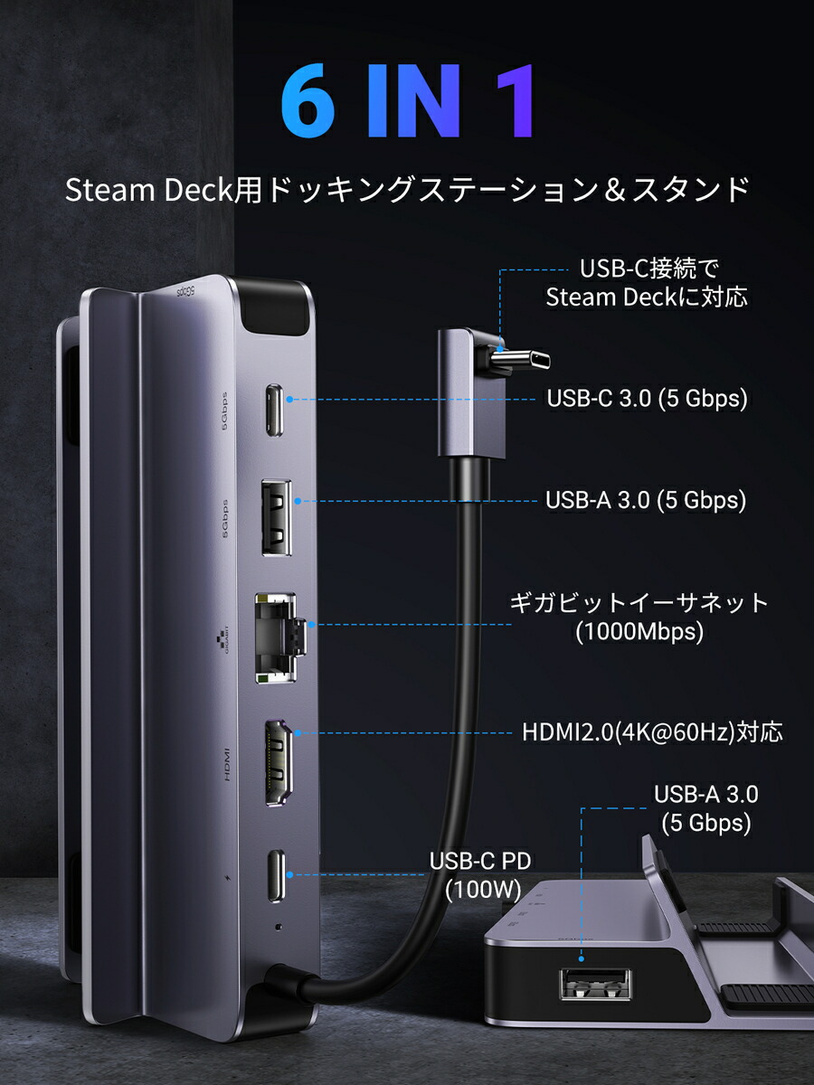 楽天市場】UGREEN Steam deck用TVドック 6-IN-1USB-Cハブ Steam Deck