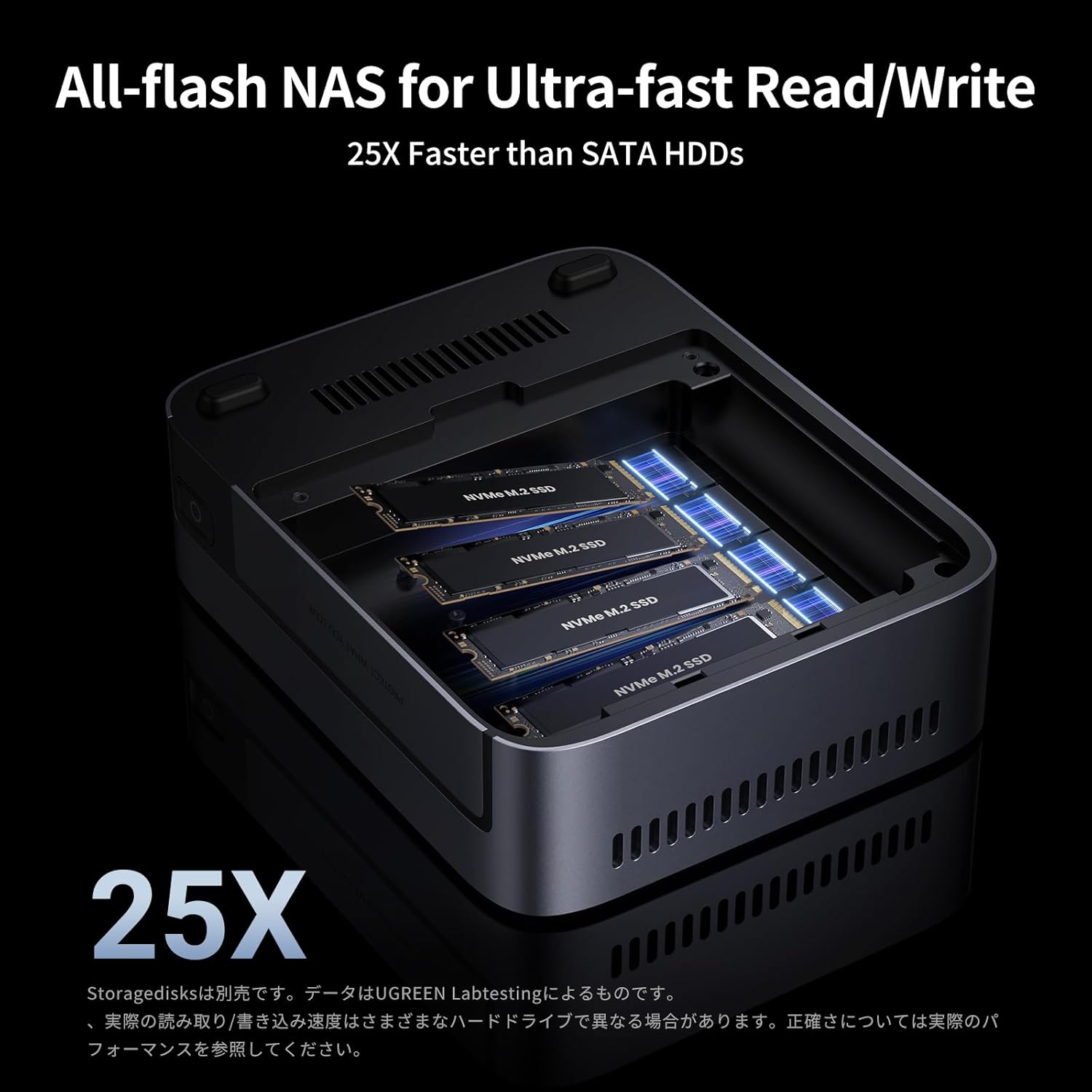 楽天市場】UGREEN NAS ync DXP480T Plus 4ベイ オールフラッシュSSD