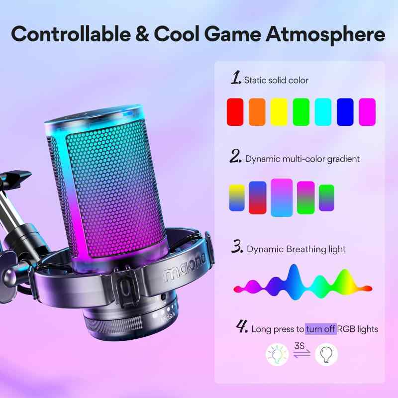 楽天市場】MAONO USB コンデンサーマイク ゲーミングマイク PC マイク