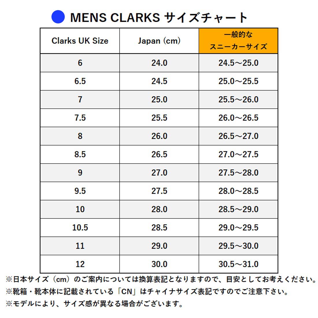 楽天市場】CLARKS(クラークス)ワラビー カップ モカシン クレープ