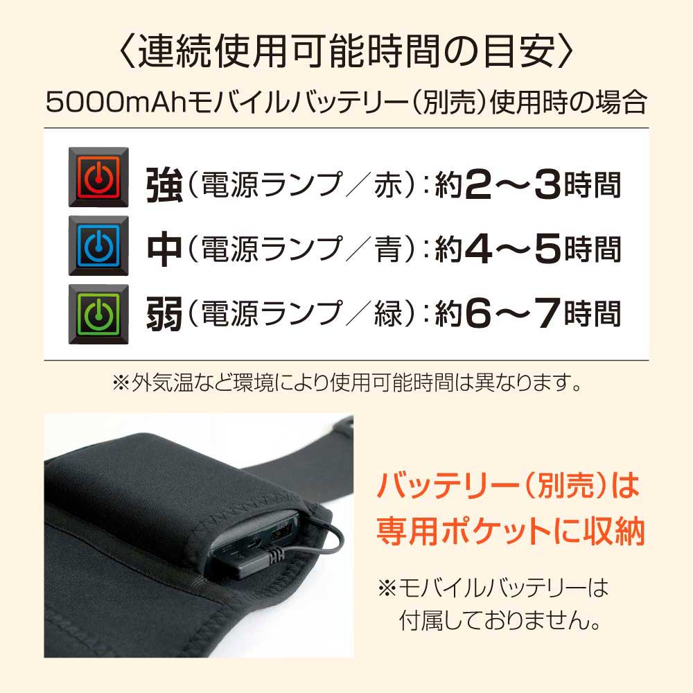楽天市場】【500円クーポン／送料無料】［公式］U-HOT USB遠赤外線