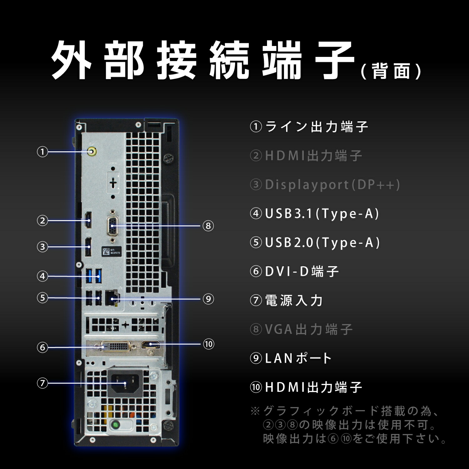 楽天市場】ゲーミングPC DELL OptiPlex 3060 SFF 第8世代 Core i5