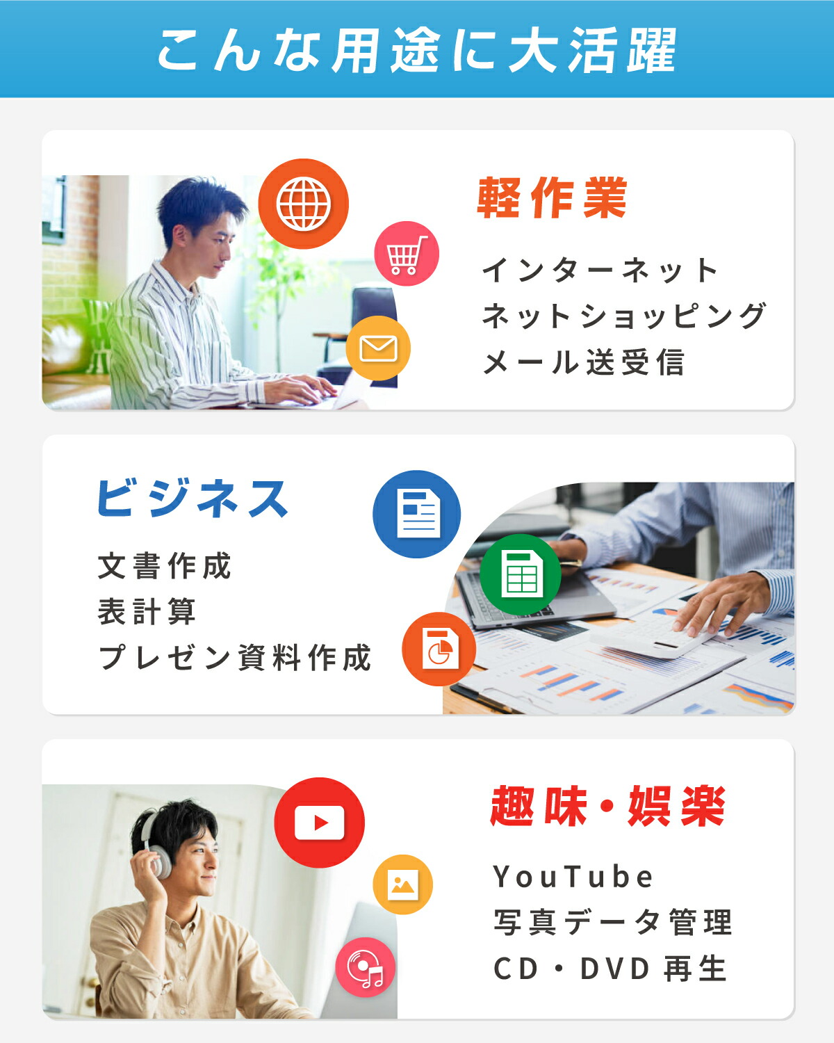 楽天市場】楽天1位｜中古ノートパソコン Windows11 Office付｜中古