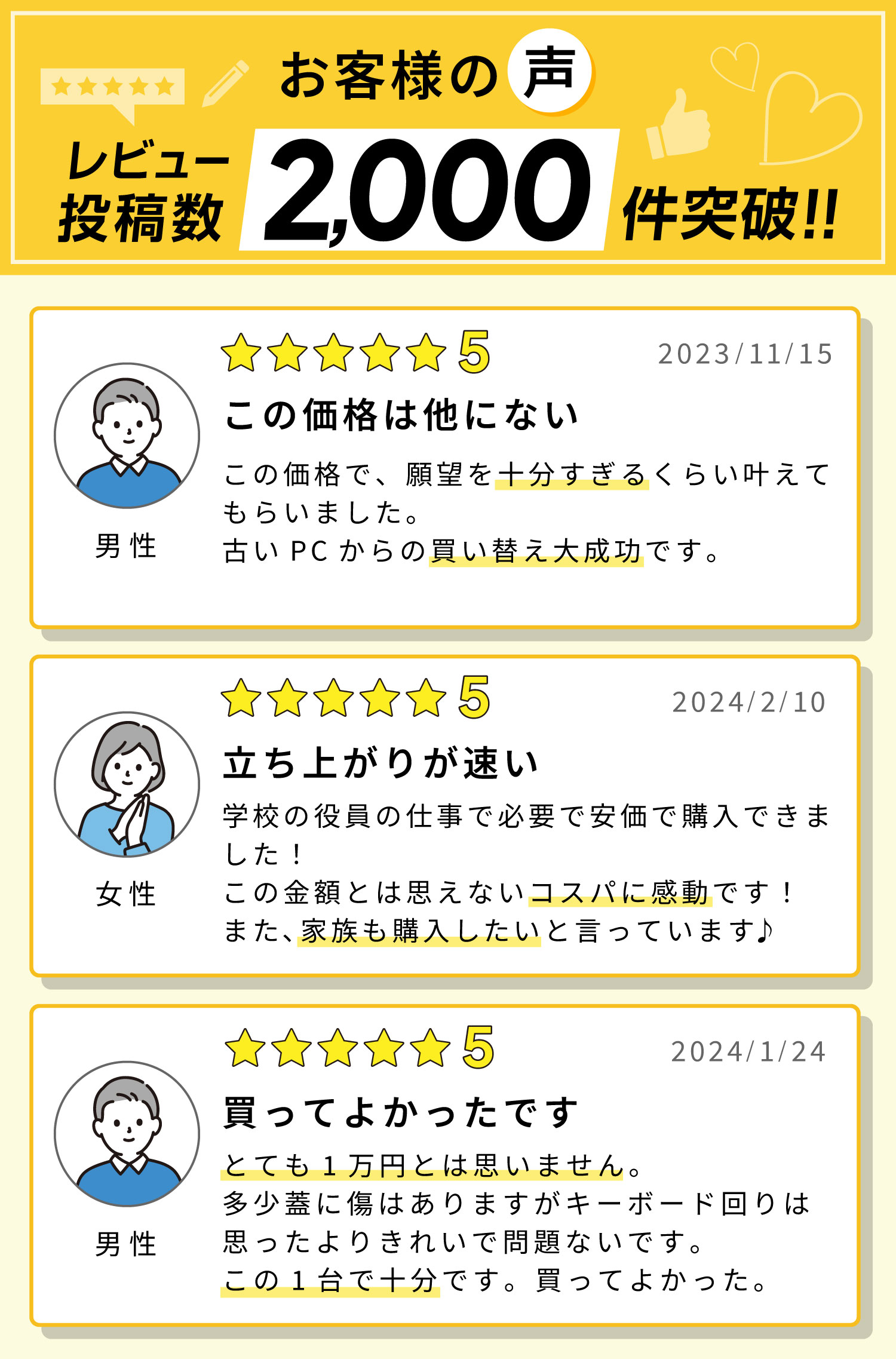 楽天市場】楽天1位｜中古ノートパソコン Windows11 Office付｜中古