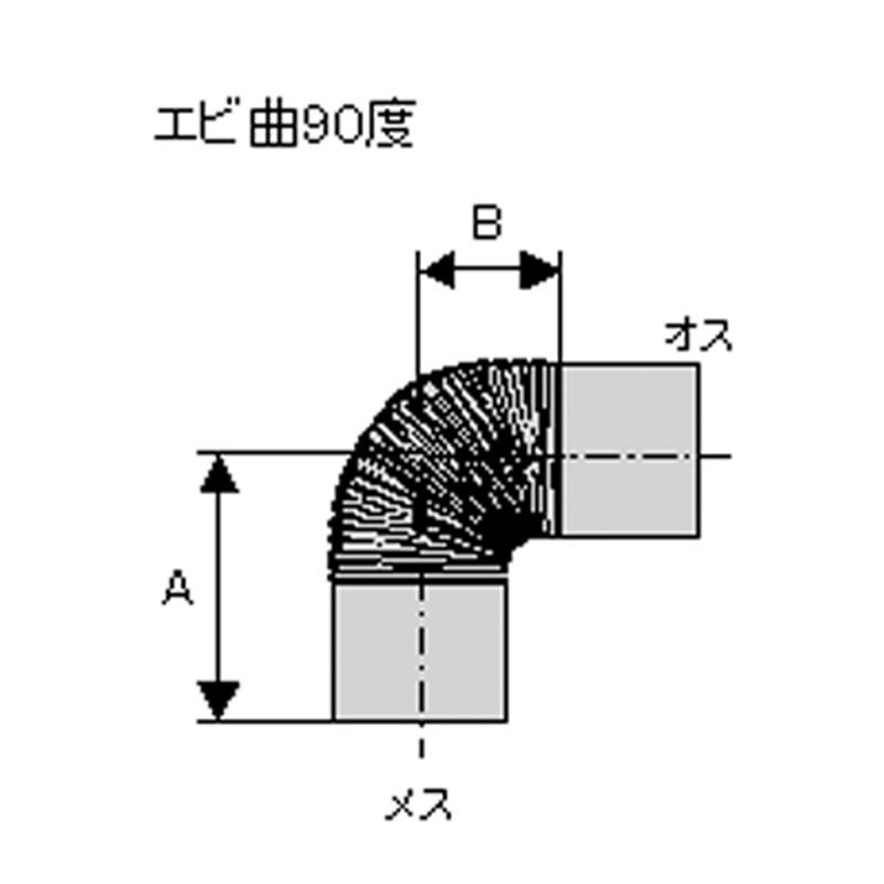楽天市場】受注生産 煙突 ステンレス煙突 エビ曲 90度 直径 Φ180mm