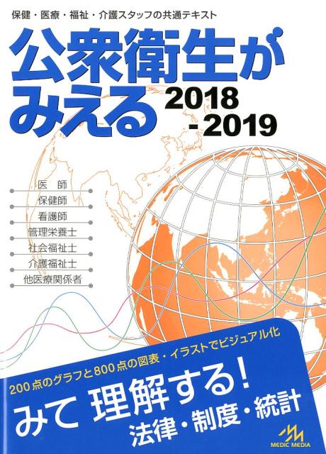 楽天市場】公衆衛生がみえるの通販