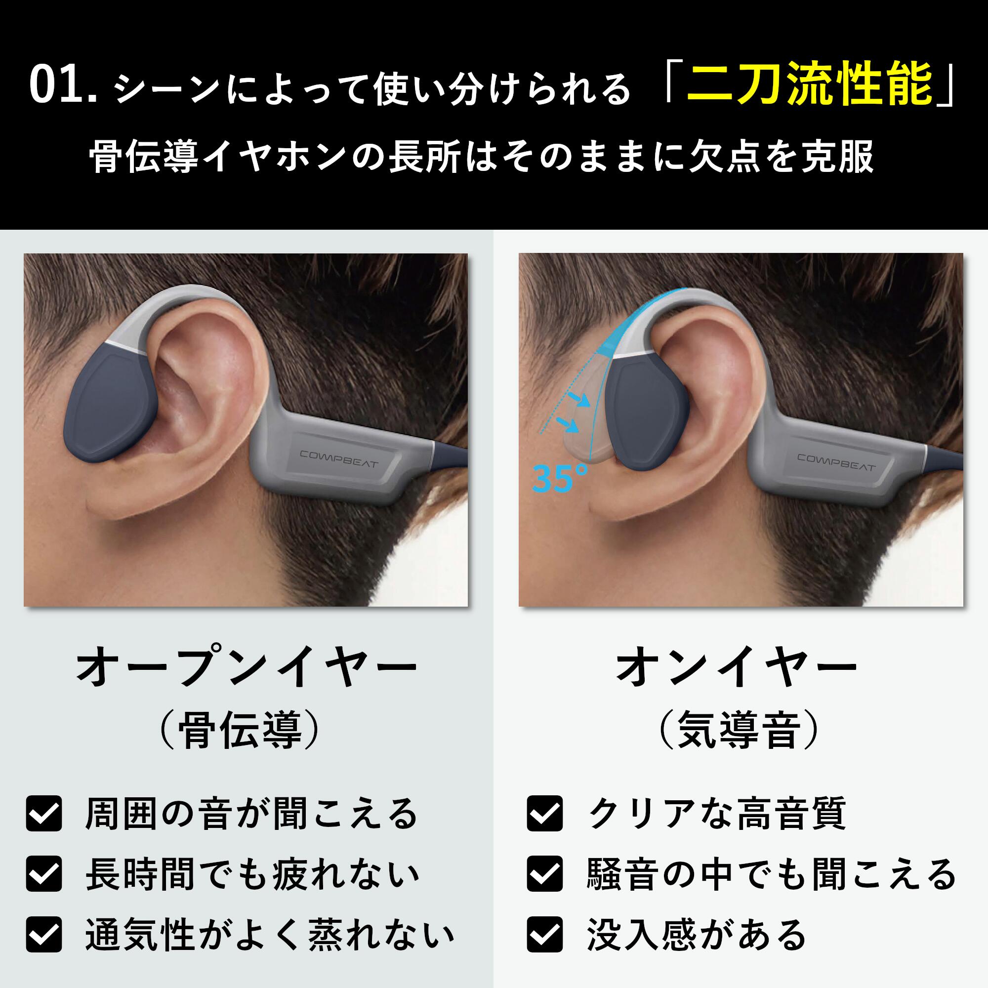 楽天市場】【楽天1位☆満足度99％】COMPBEAT 骨伝導イヤホン 骨伝導と
