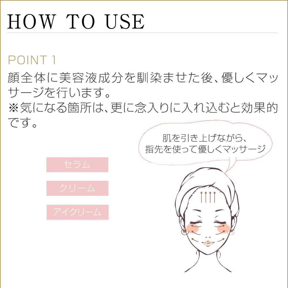 楽天市場】PE ザ ホワイトアウト リンクル セラム （美容液） 医薬部外