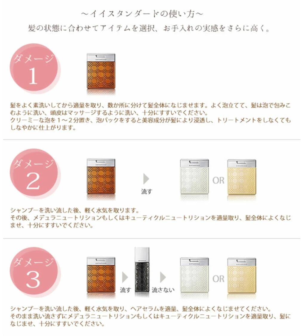 楽天市場】イイスタンダード ヘアセラム 120ml ※正規品※ サンテック