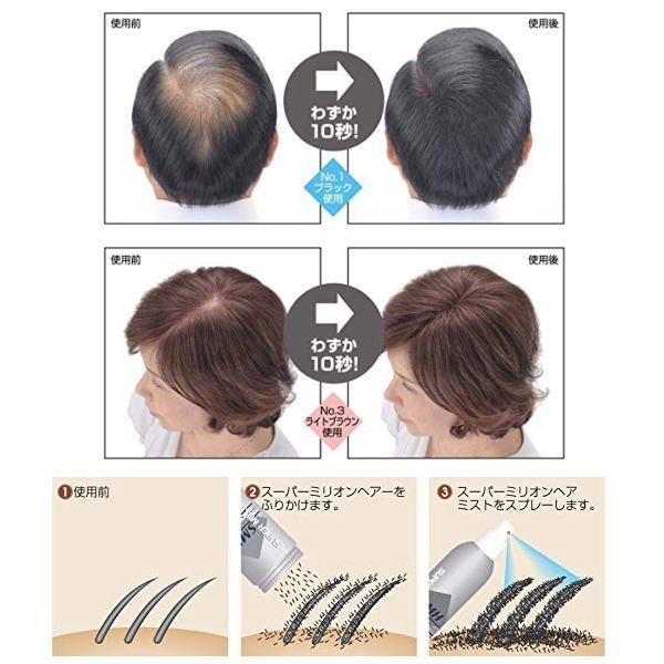楽天市場】スーパーミリオンヘアミスト 100ml 無香料 SMH ルアン 薄毛