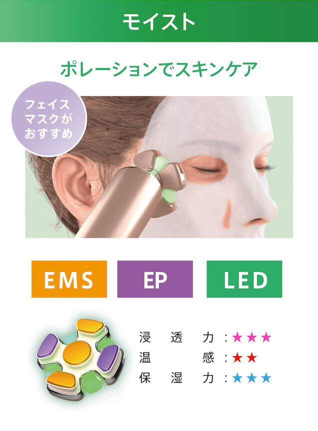 楽天市場】正規品 ZOGANKIN BLOOM（ ゾーガンキン ブルーム ）CL-OK