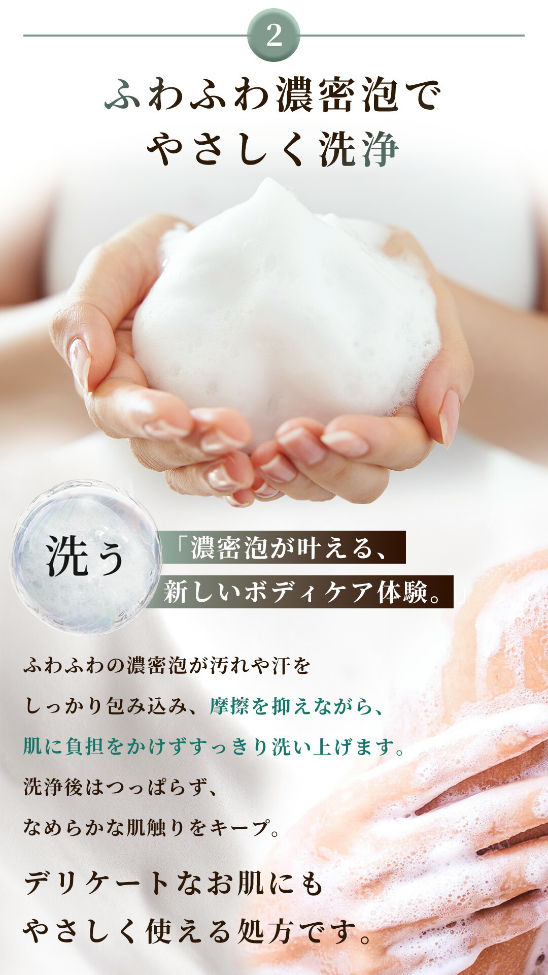 楽天市場】VITALISM ボディウォッシュ 500ml 男女兼用 肌荒れ 肌