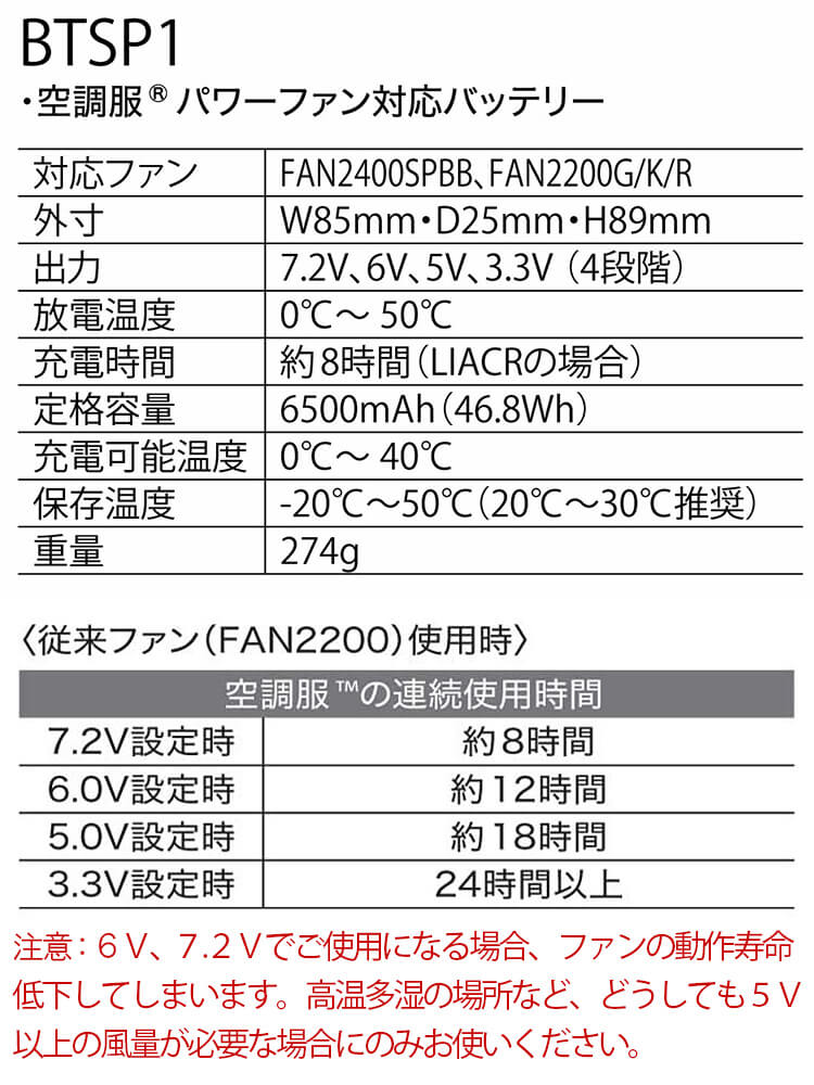 楽天市場】【期間限定P2倍】【代引不可】【返品交換不可】空調服(R