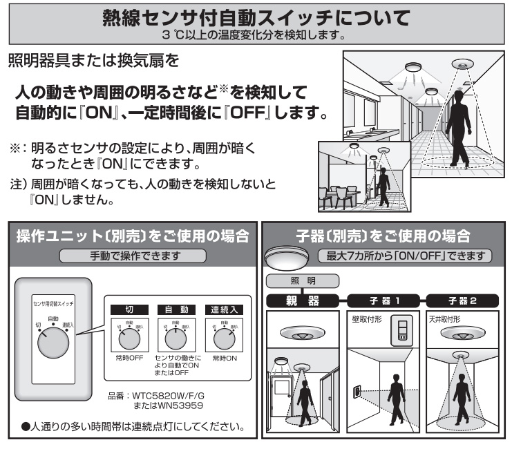 楽天市場】パナソニック 天井取付熱線センサ付自動スイッチ 広角検知形