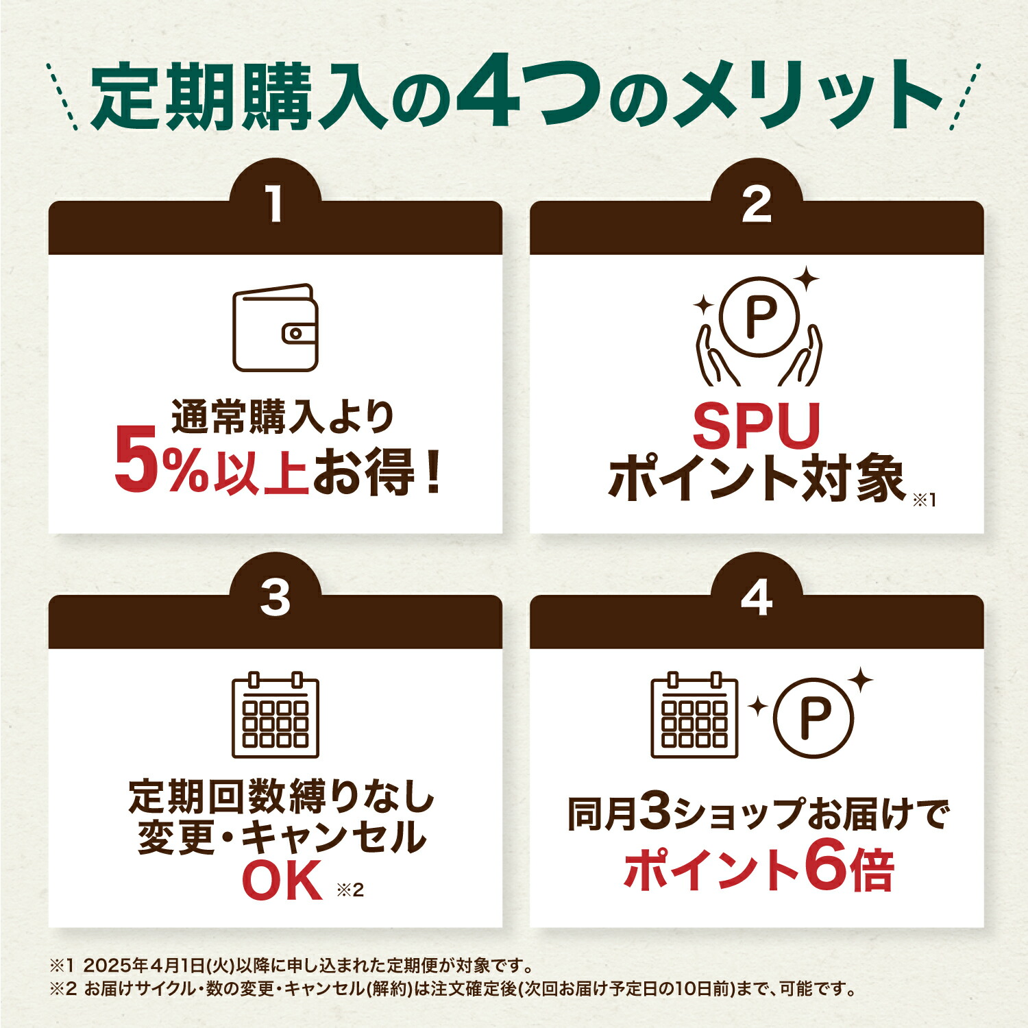 楽天市場】ダイエットサプリ 中性脂肪 サプリメント チャカサポニン 桑