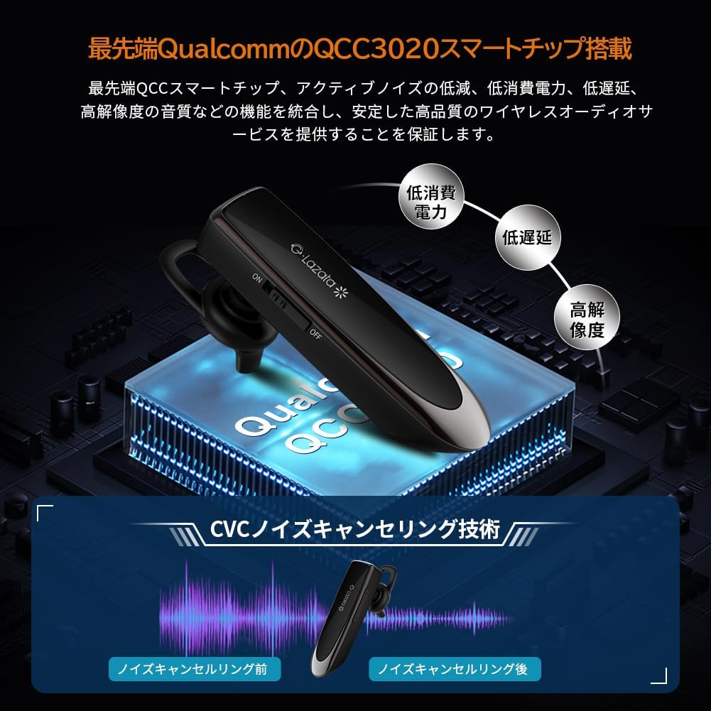 楽天市場】【楽天1位☆6冠達成】 ヘッドセット 片耳 bluetooth マイク