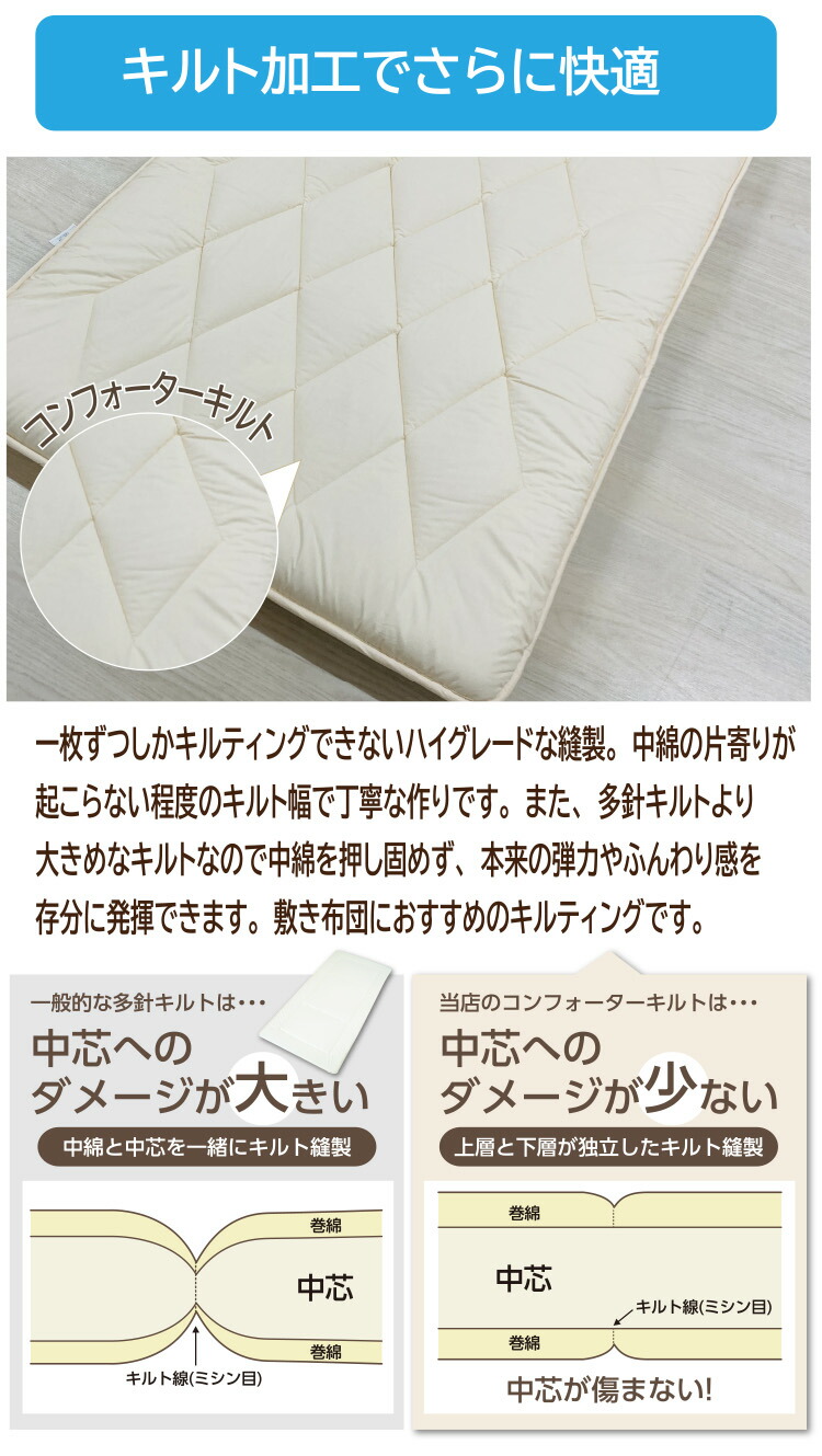 楽天市場】＼今だけ！カバー／[テイジン 正規品 V-Lap使用] 日本製 超