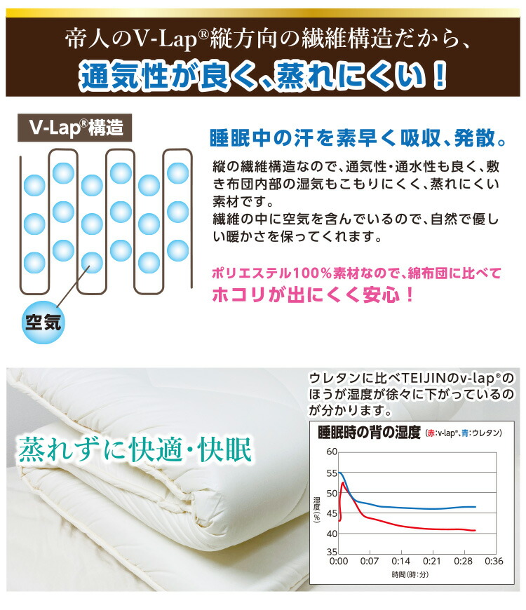 楽天市場】＼今だけ！カバー／[テイジン 正規品 V-Lap使用] 日本製 超