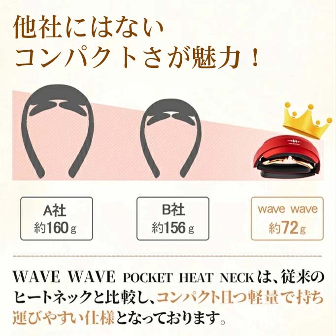 楽天市場】【WAVEWAVE公式EMS POCKET HEAT NECK】TV・雑誌で紹介 月間