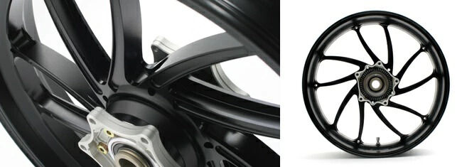 楽天市場】GALE SPEED ゲイルスピード 【TYPE-SB1 フロント