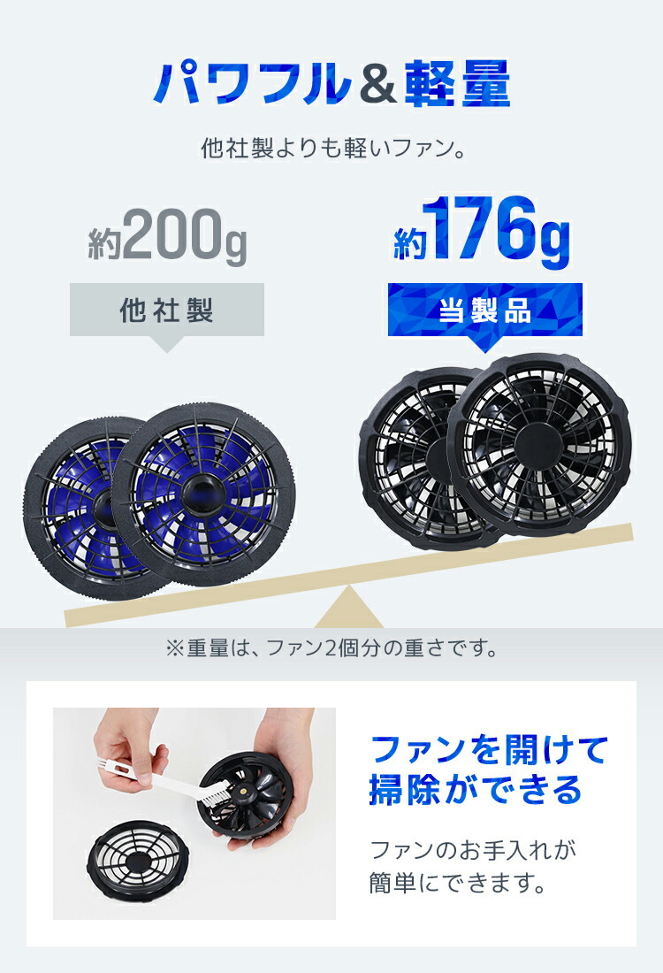 楽天市場】【2026モデル】ファン付きウェア バッテリー ファン セット